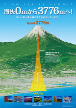 海抜０ｍから富士山頂へ！富士のまちにぎわいプロジェクト