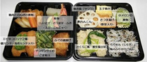 地域外からの来訪者に向けた販売戦略を検討