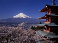 富士吉田から見た富士山